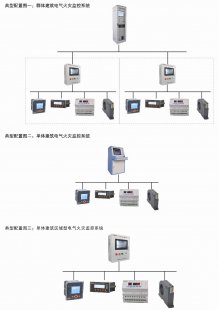 電氣火災(zāi)監(jiān)控系統(tǒng)的使用注意事項