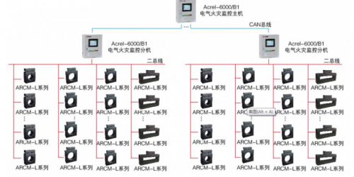 電氣火災監(jiān)控系統(tǒng)怎么施工布線？布線的**規(guī)
